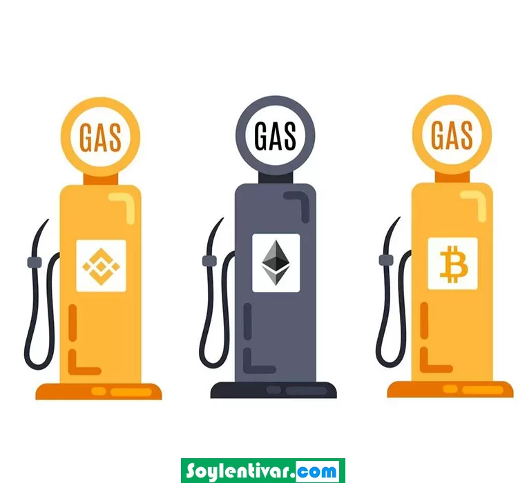 NFT Gas Fee Nedir Gas Fee Ödemeden Nft Yüklemek 