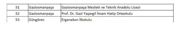 istanbulda-riskli-93-okula-tahliye-karari-verildi-hangi-okullar-bosaltilacak-istanbulda-bosaltilacak-okullarin-listesi