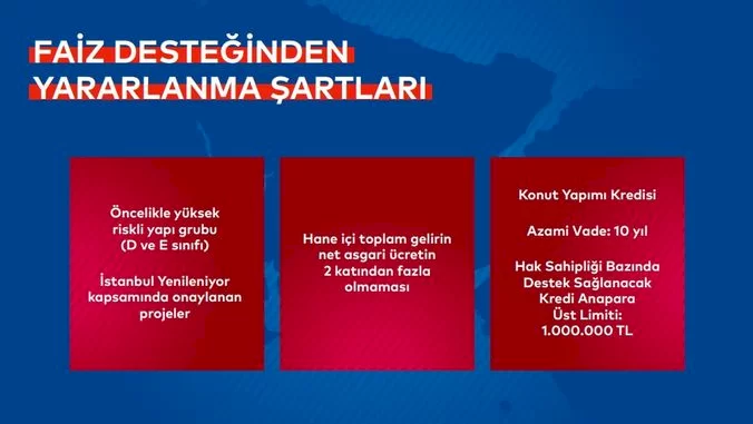 Başkan Ekrem İmamoğlu İstanbulda Deprem Seferberlik Planını duyurdu